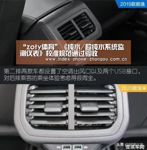 “zoty体育”《纯水/超纯水系统监测仪表》校准规范通过验收(图1) 中欧体育官网